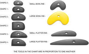 Polymer Rib Large Bowl, Yellow, Soft (Mudtools)