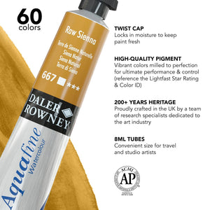 Raw Sienna, 8ml Tube (Daler-Rowney Aquafine Watercolour)