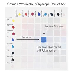 Cotman Watercolours Skyscape Pocket Set, 8 Half Pans (Winsor & Newton)