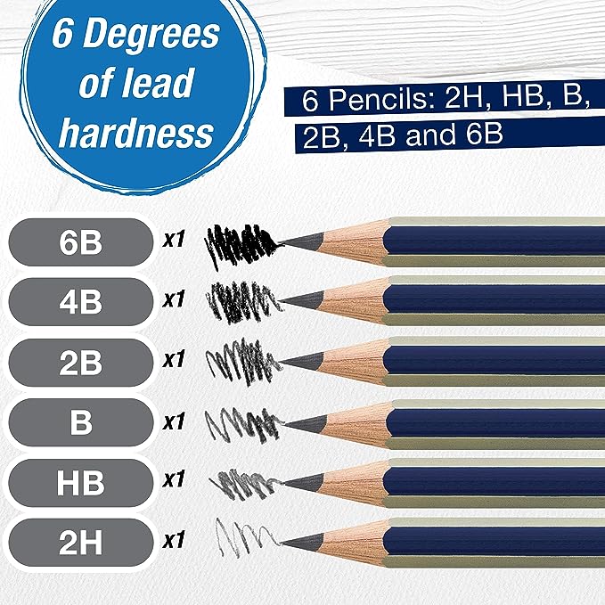 Faber-Castell Goldfaber Artists' Graphite B Pencil