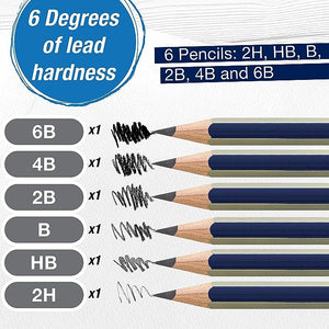 Goldfaber Graphite Pencil Set of 6 (Faber-Castell)