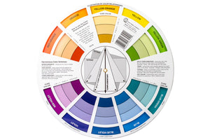 Artist's Color Wheel (Color Wheel for the Artist)