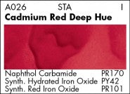 CADMIUM RED DEEP HUE A026 (Grumbacher Academy Watercolor)