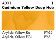 CADMIUM YELLOW DEEP HUE A031 (Grumbacher Academy Watercolor)