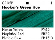 HOOKER'S GREEN HUE C105 (Grumbacher Academy Acrylic)