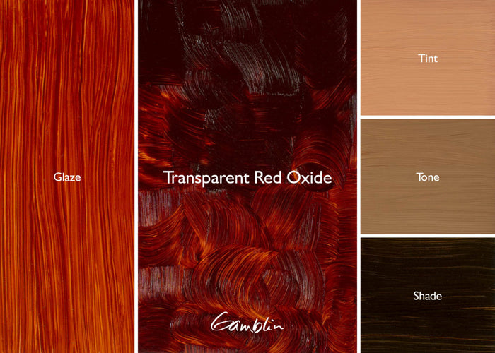 1980 Transparent Red Oxide (Gamblin Oil)